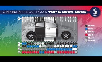 Drivers stay in the grey